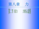 苏科版八年级下册物理 8.2重力 力的示意图 课件