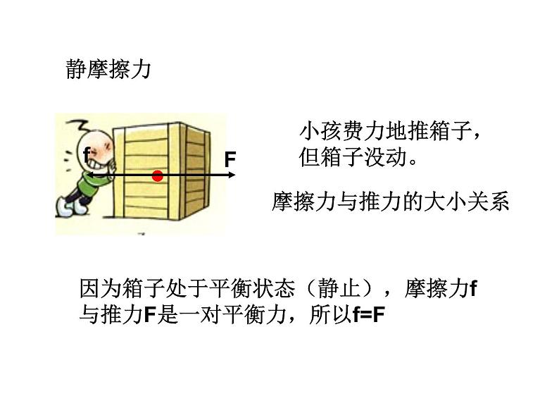 苏科版八年级下册物理 8.3摩擦力 课件06