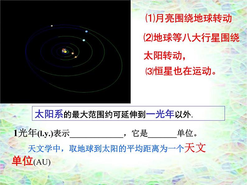 苏科版八年级下册物理 7.4宇宙探秘 课件08