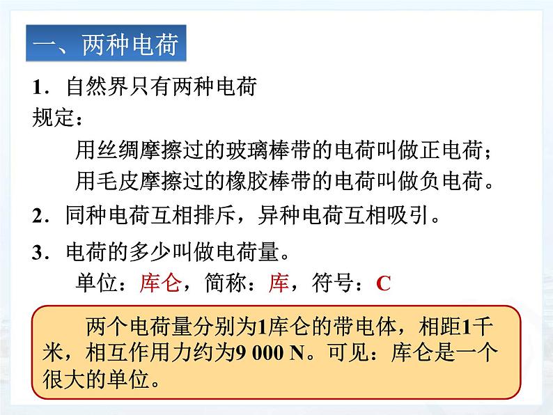 苏科版八年级下册物理 7.2静电现象 课件03