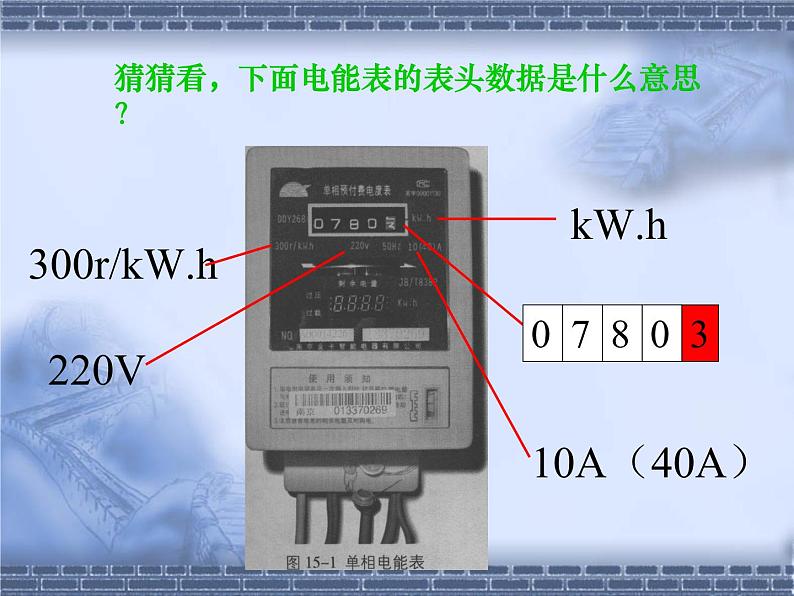 苏科版九年级下册物理 15.1电能表与电功 课件04