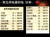 苏科版九年级下册物理 15.2电功率 课件