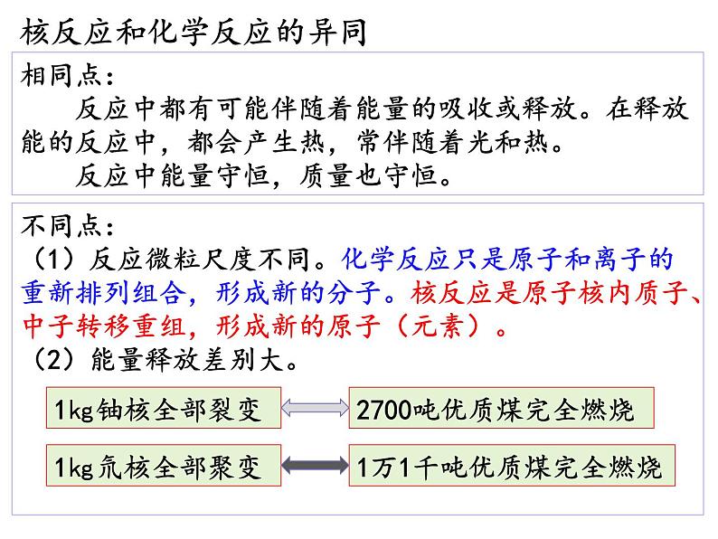 苏科版九年级下册物理 18.2核能 课件05