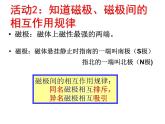 苏科版九年级下册物理 16.1磁体与磁场 课件
