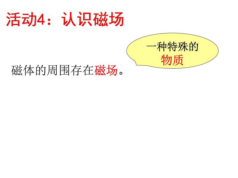 苏科版九年级下册物理 16.1磁体与磁场 课件第5页