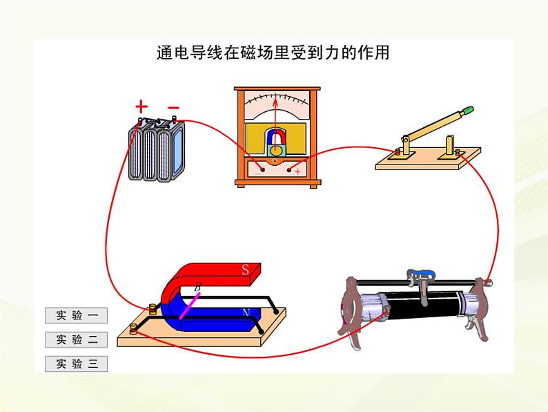 苏科版九年级下册物理 16.3磁场对电流的作用 电动机 课件07