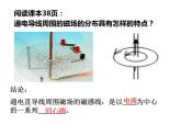 蘇科版九年級(jí)下冊物理 16.2電流的磁場 課件