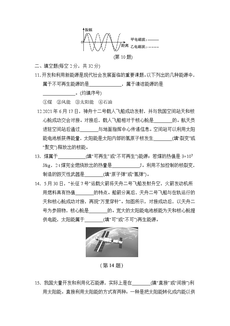 第十章电磁波与信息技术 单元测试第3页