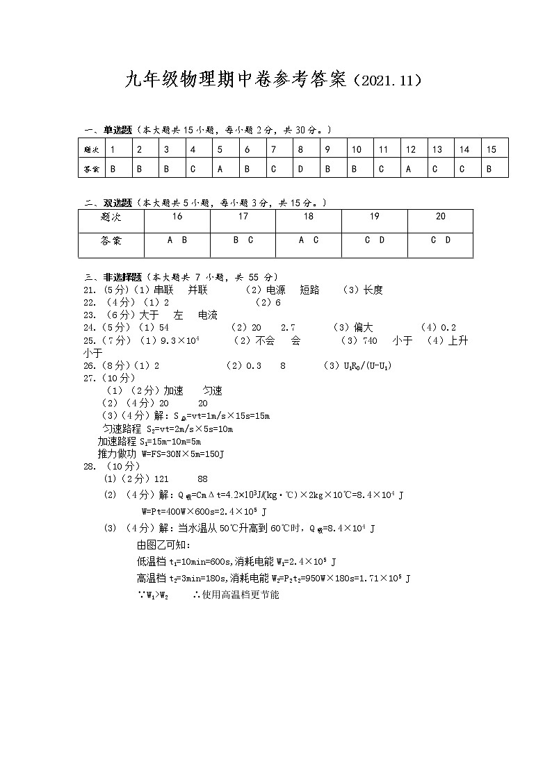 湖南省株洲市渌口区2021-2022学年九年级下学期期中考试（一模）物理试题01