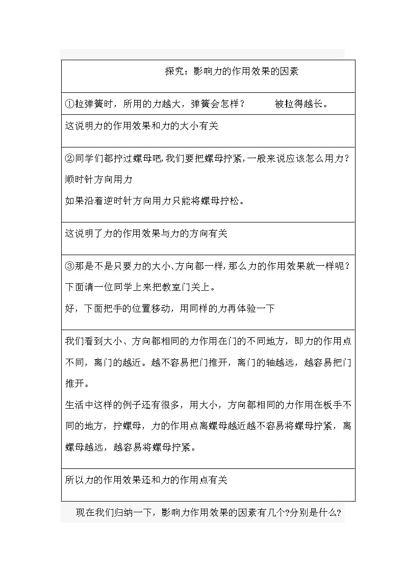 沪科版八年级物理 6.2怎样描述力  教案03