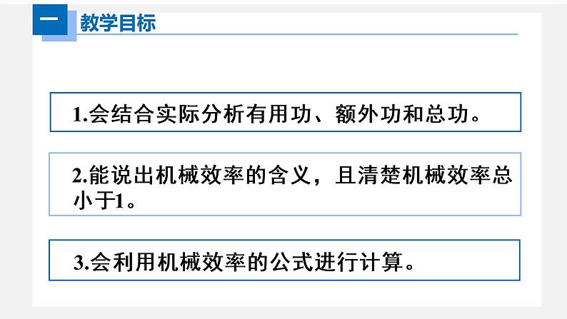 12-3机械效率（课件）八年级物理下册同步精品备课（人教版）第2页