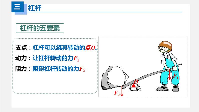 12-1杠杆（课件）八年级物理下册同步精品备课（人教版）第6页