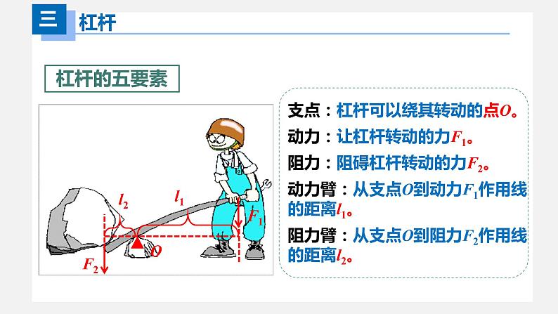 12-1杠杆（课件）八年级物理下册同步精品备课（人教版）第8页