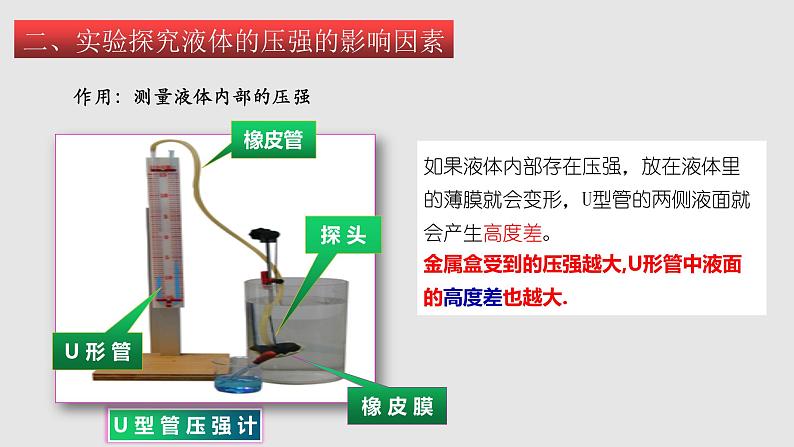 10-2液体的压强（课件）八年级物理下册同步精品备课（苏科版）第6页