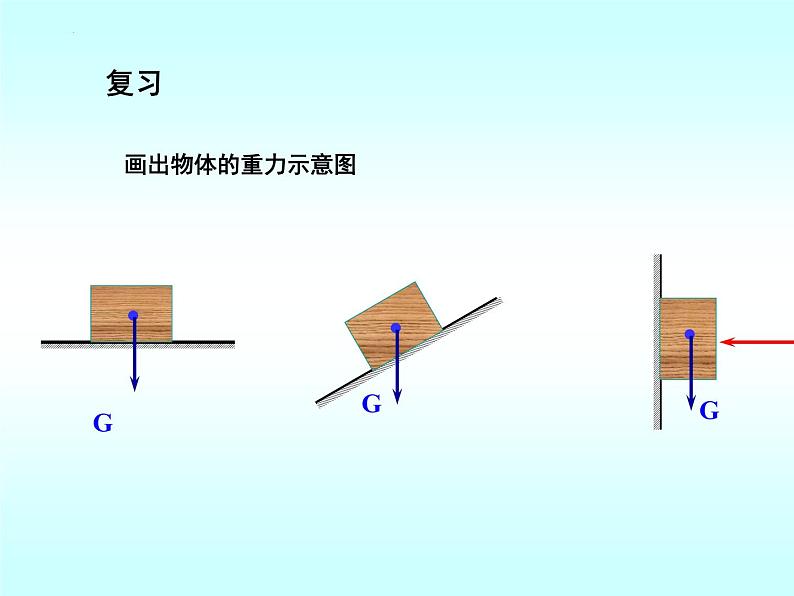 8-1压强(备课件）（八年级物理下册同步备课系列（北师大版)第3页