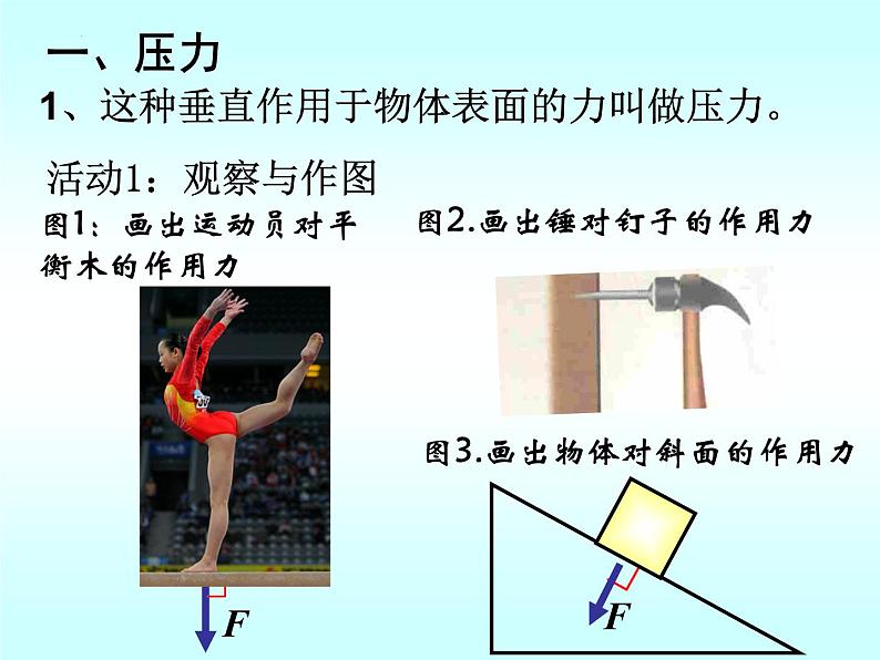 8-1压强(备课件）（八年级物理下册同步备课系列（北师大版)第4页