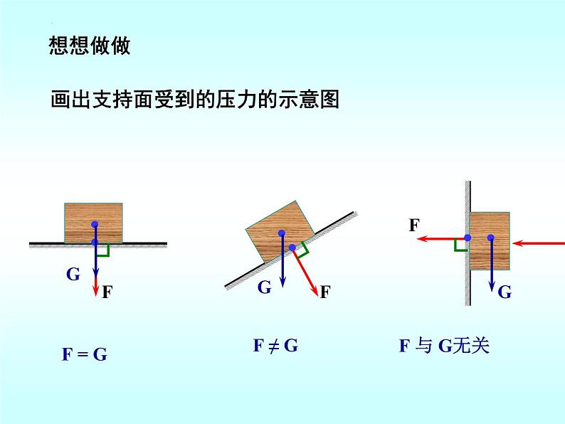 8-1压强(备课件）（八年级物理下册同步备课系列（北师大版)第5页