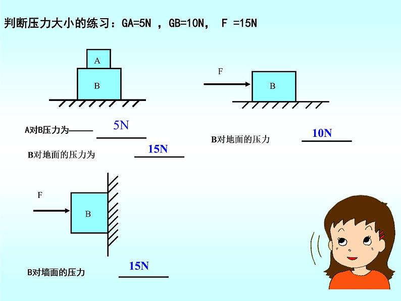 8-1压强(备课件）（八年级物理下册同步备课系列（北师大版)第6页