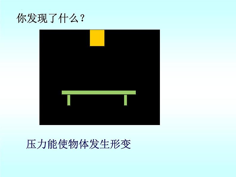 8-1压强(备课件）（八年级物理下册同步备课系列（北师大版)第8页