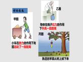 10-3做功了吗八年级物理下册同步备课系列（沪科版）课件PPT