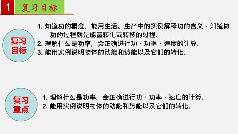 11功和机械能【复习课件】-八年级物理下册单元复习过过过（人教版）第2页