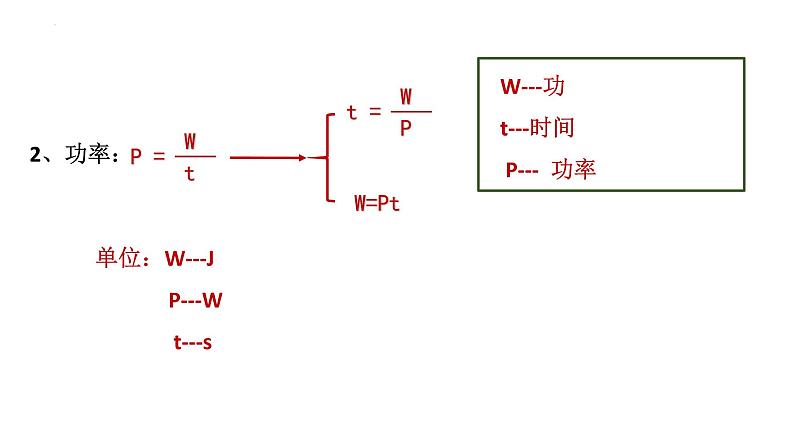 2022年中考物理复习计算题专题（功、功率、机械效率）课件PPT05