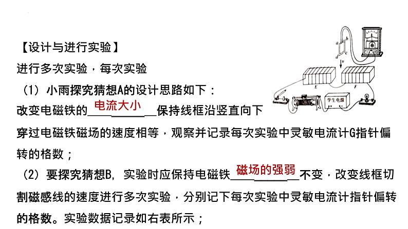 2022年中考物理复习课件实验题专题（电与磁）08