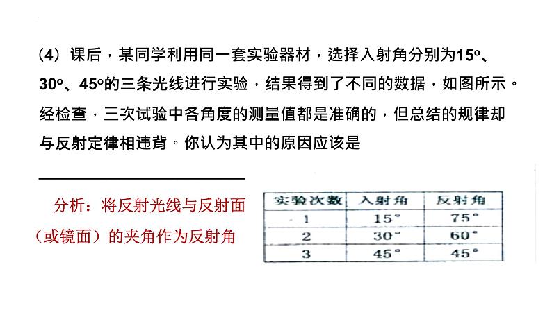 2022年中考物理实验题复习专题课件（光学）06