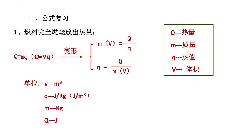 2022年中考物理复习计算题专题课件PPT04