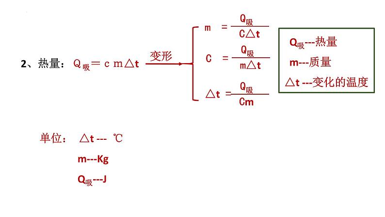 2022年中考物理复习计算题专题课件PPT05