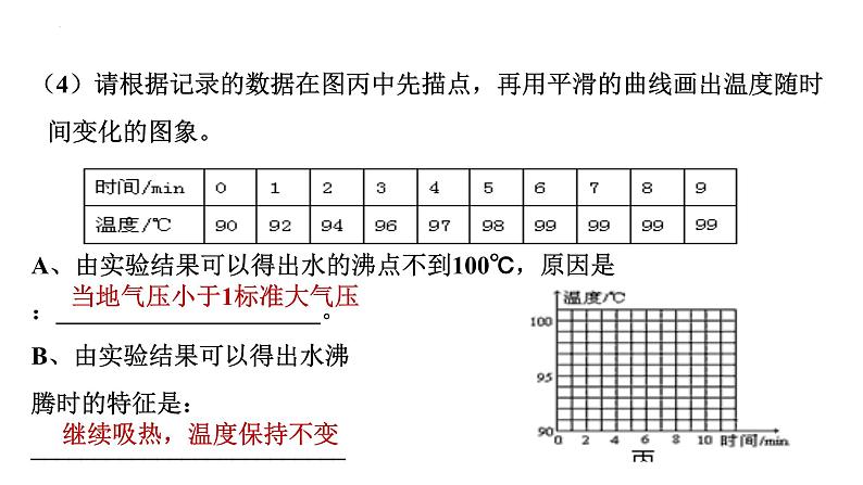 2022年中考物理复习实验题专题课件（热学）第6页