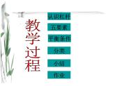 沪粤版八下物理  6.5 探究杠杆的平衡条件 课件