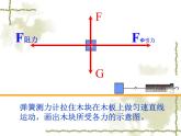 沪粤版八下物理  6.4 探究滑动摩擦力 课件
