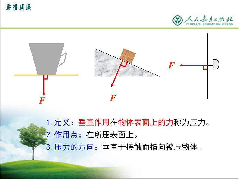 初中物理 北师大2011课标版 八年级 一压力 压强 省优课件第3页