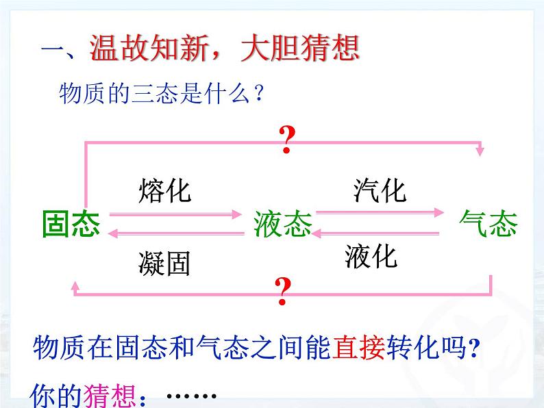 初中物理 北师大2011课标版 八年级《升华和凝华》 省优课件第3页