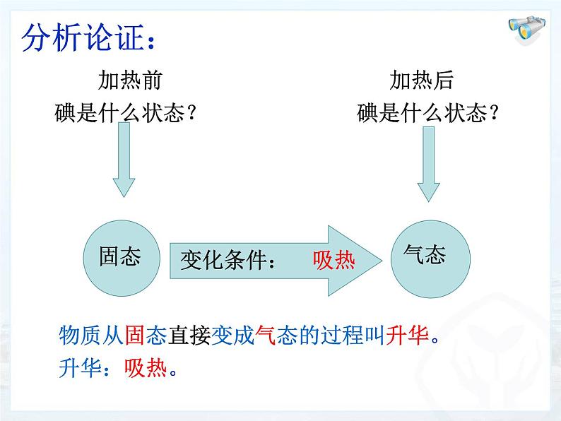 初中物理 北师大2011课标版 八年级《升华和凝华》 省优课件第8页