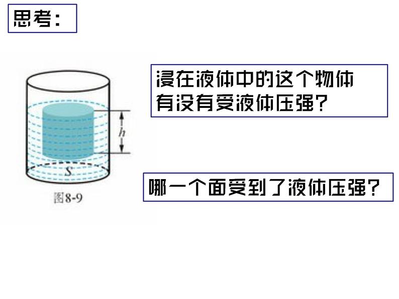 初中物理 沪教课标版 九年级上册 大气压强 省优课件02