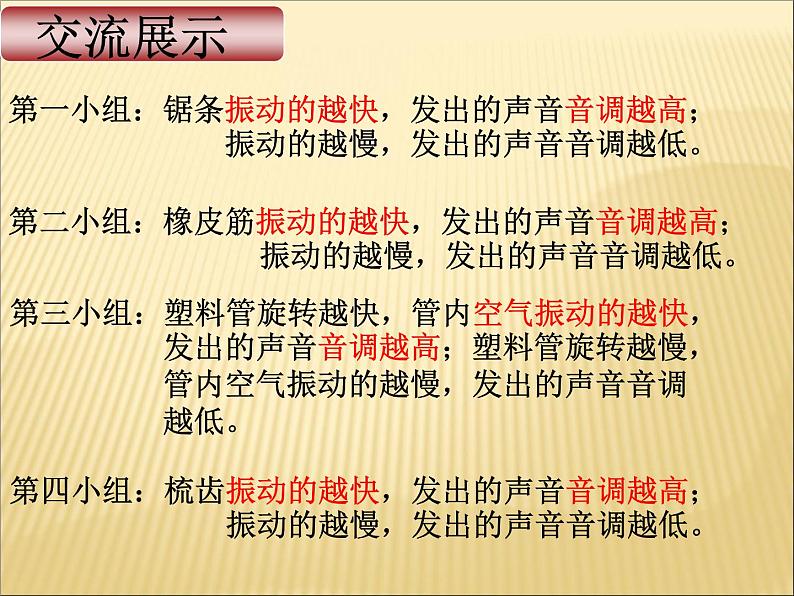 初中物理 沪科粤教2011课标版 八年级上册 2 我们怎样区分声音 省优课件第5页