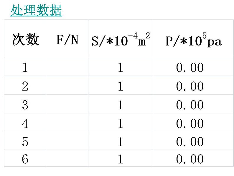 初中物理 人教2011课标版 九年级全 第十三章　内能  本章复习课  省优课件第8页