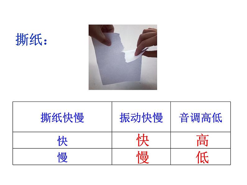 初中物理 鲁科2011课标版 八年级上册 第二节 声音的特性 省优课件第6页