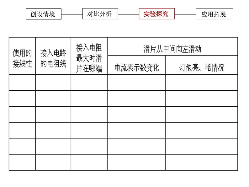 北师大版九年级全册物理  11.8 变阻器  课件06