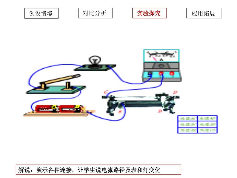 北师大版九年级全册物理  11.8 变阻器  课件07