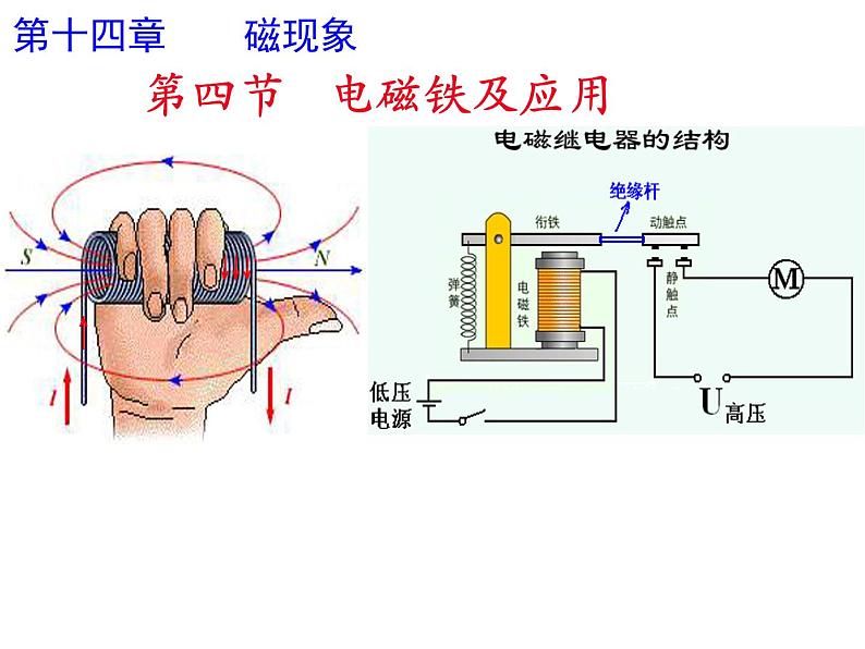 北师大版九年级全册物理  14.4 电磁铁及其应用  课件01