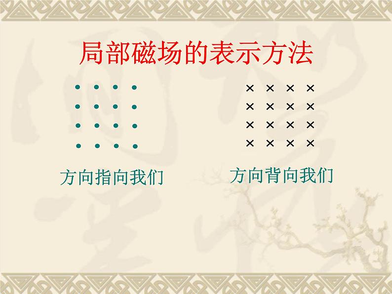 北师大版九年级全册物理  14.5 磁场对通电导线的作用力  课件05