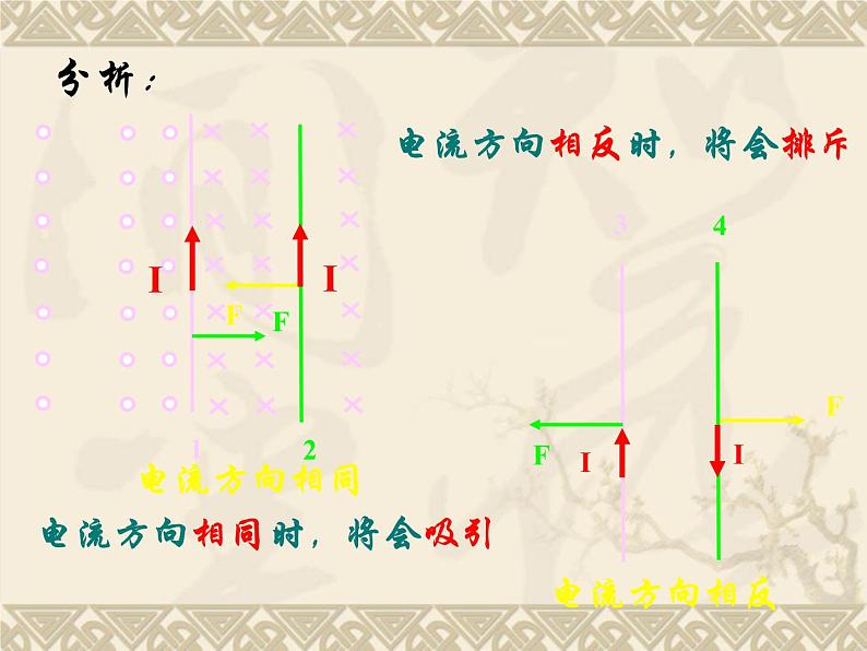 北师大版九年级全册物理  14.5 磁场对通电导线的作用力  课件08