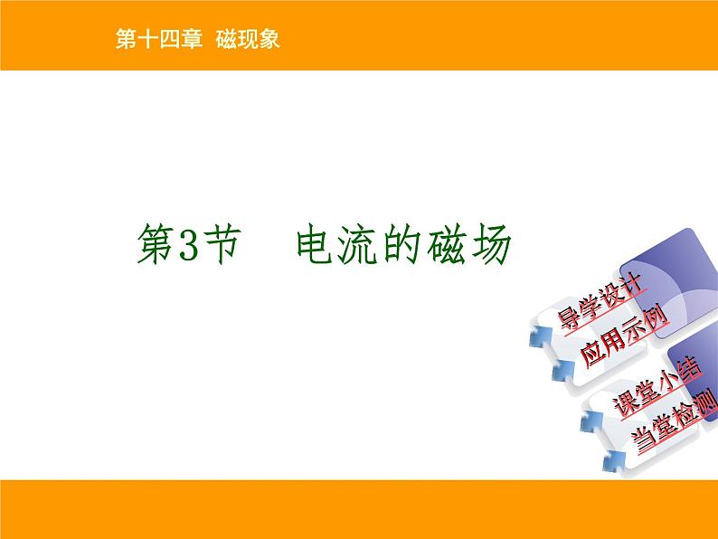 北师大版九年级全册物理  14.3 电流的磁场  课件01