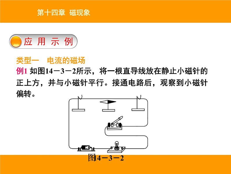 北师大版九年级全册物理  14.3 电流的磁场  课件08