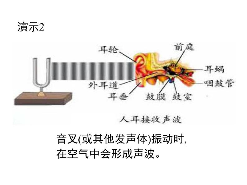 北师大版九年级全册物理  15.1 电磁波  课件05