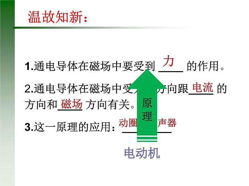 北师大版九年级全册物理  14.6 直流电动机  课件06