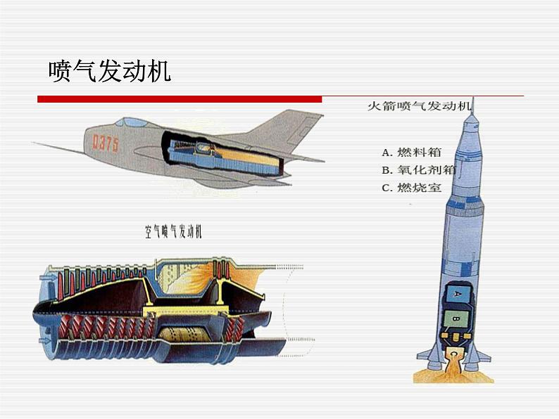 北师大版九年级全册物理  10.5 火箭  课件08